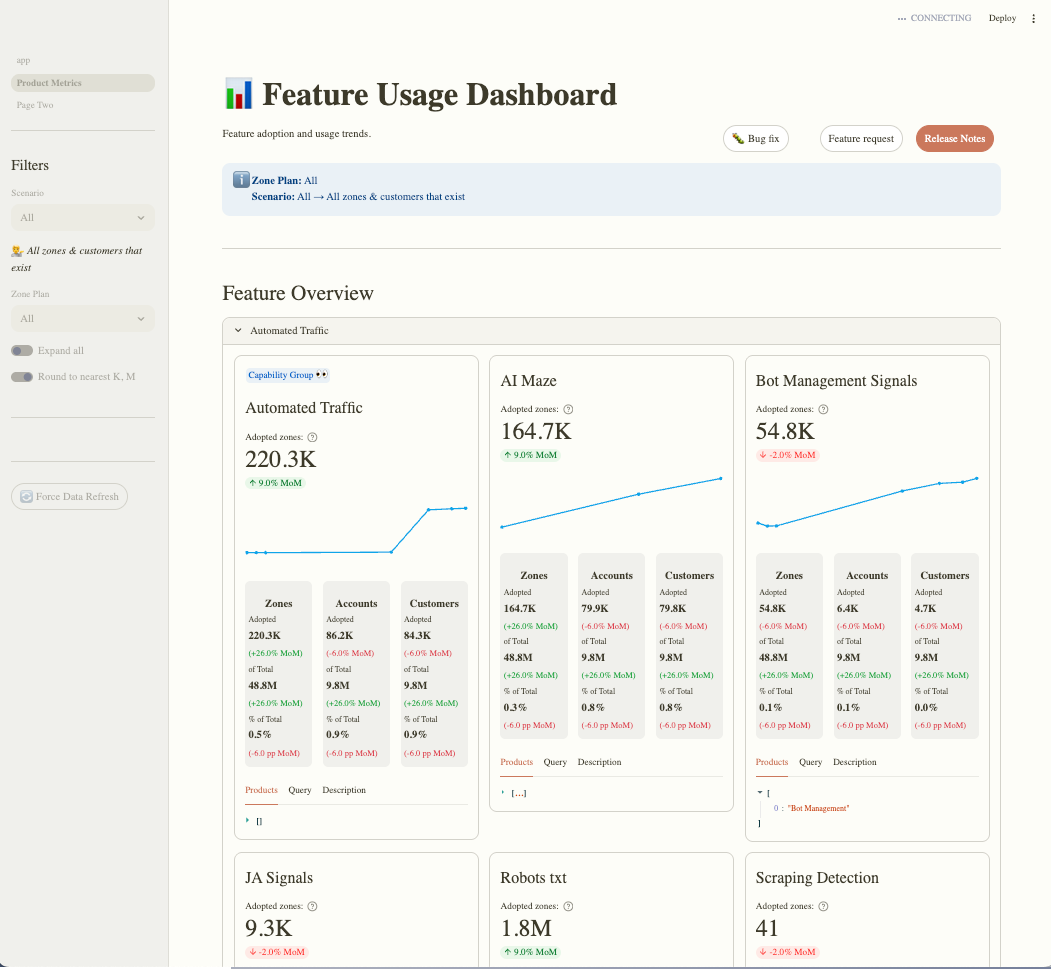 Streamlit PoC Dashboard